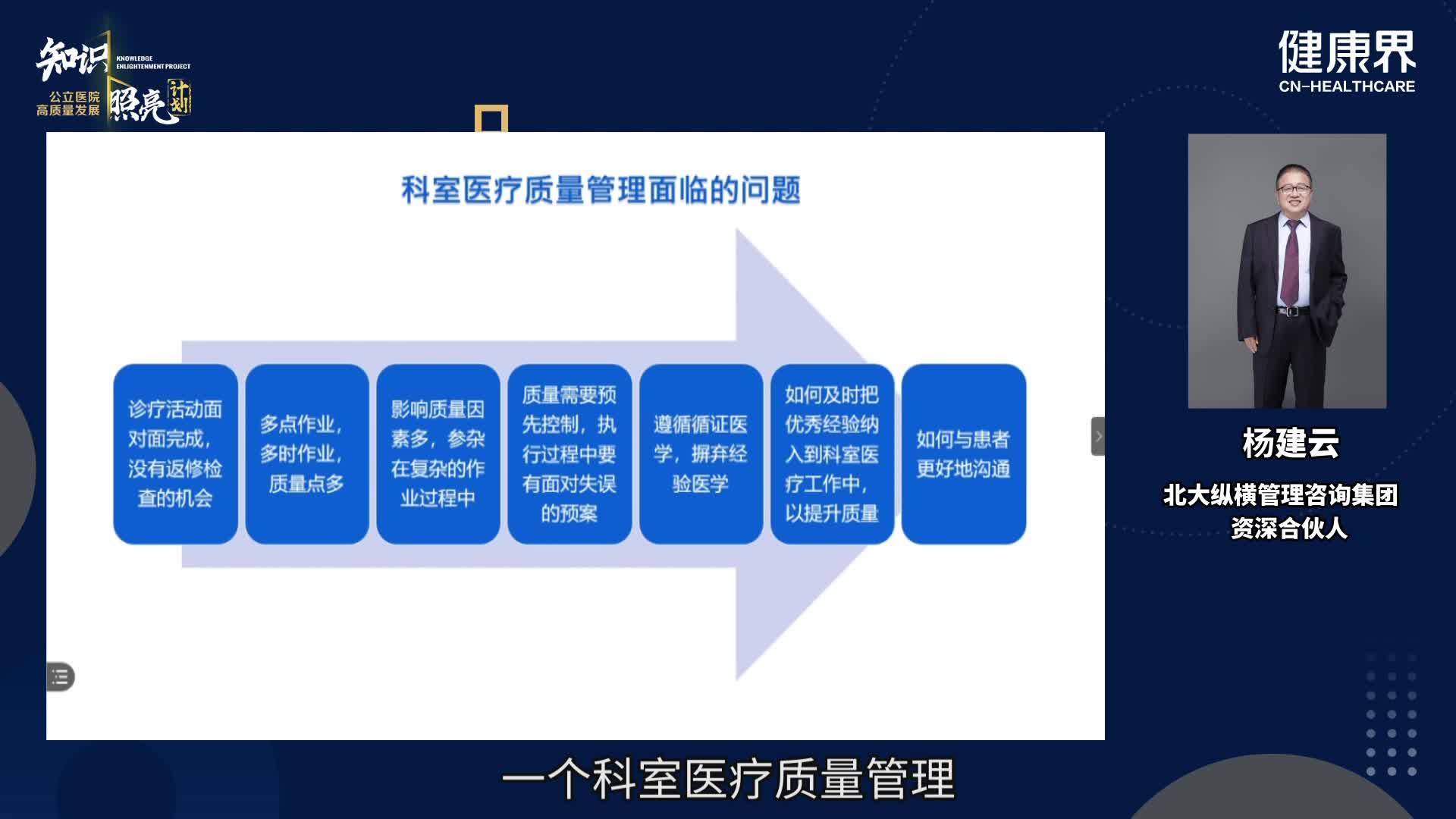 科室如何实现医疗质量管理