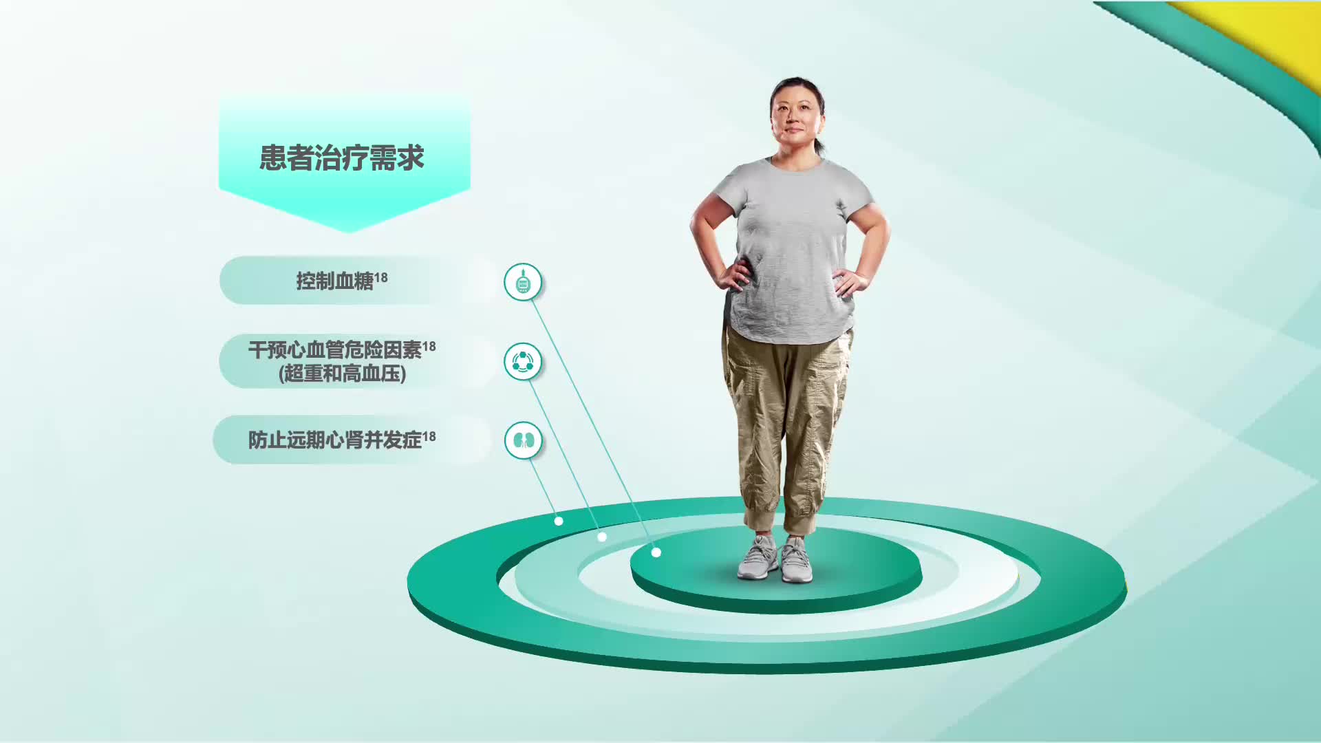 合理用药与药学服务高质量发展线上研讨会