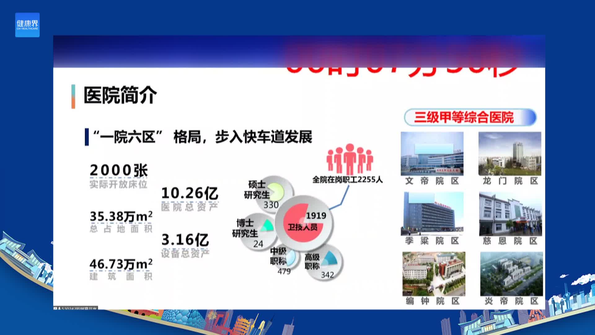 点亮心灯，伴你好“孕--MDT在孕产期PSD的临床干预