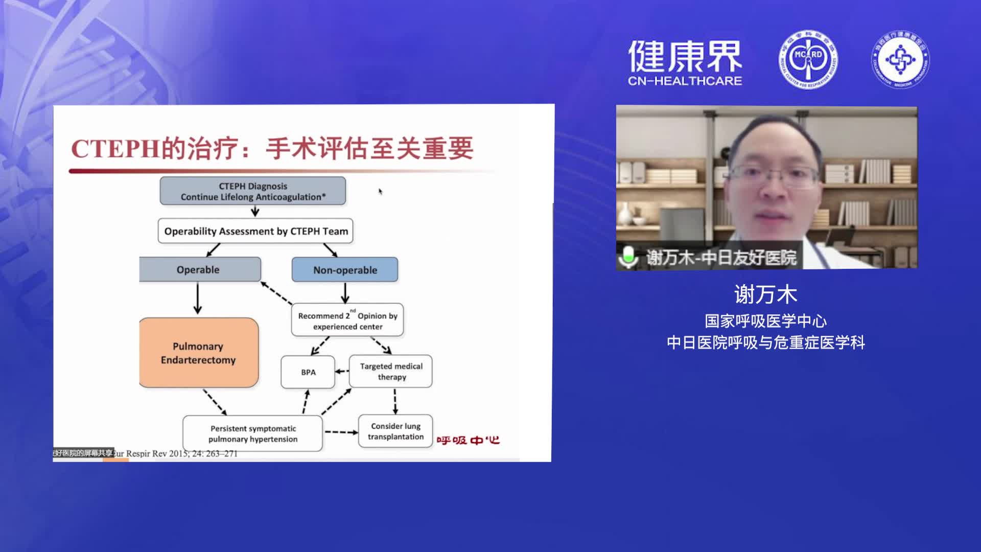 CTEPH手术治疗适应证评估