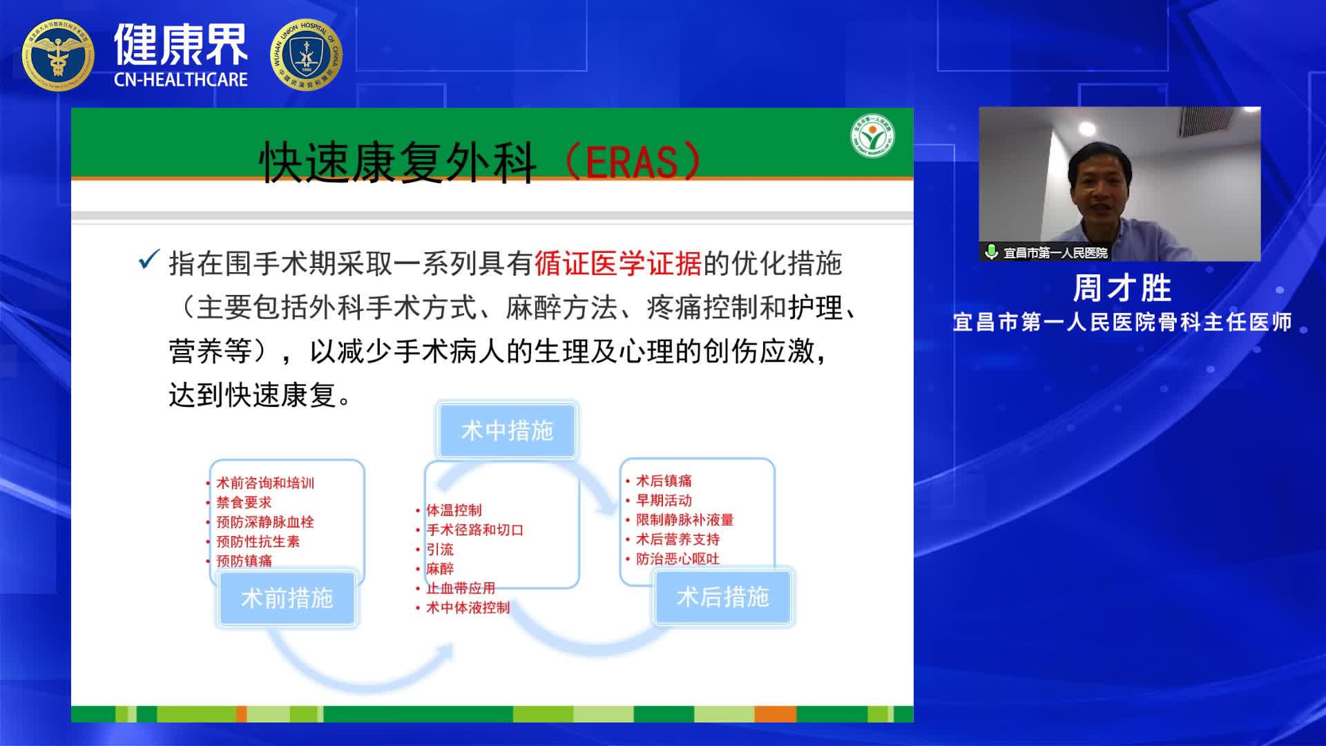 快速康复，水到渠成——日间手术模式在初次髋膝置换中的探讨