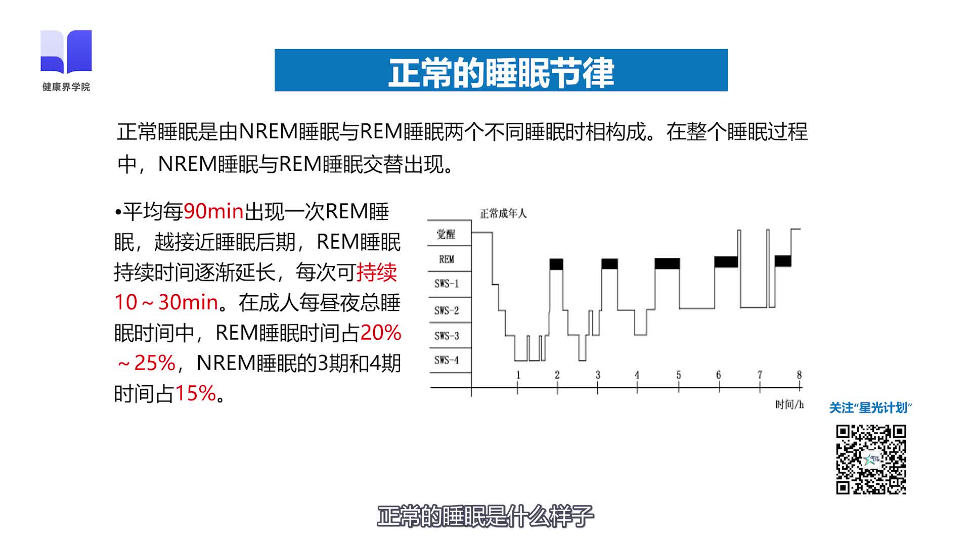 气管插管模拟演示