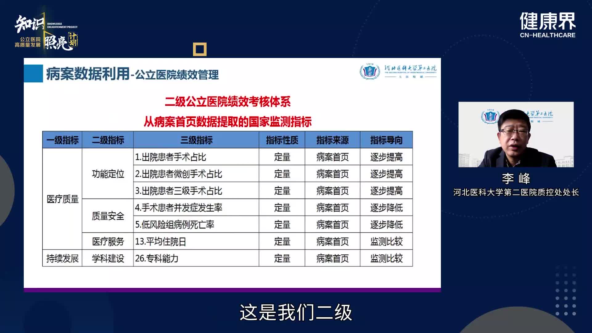 病案数据在绩效考核、质量管理及科研中的应用