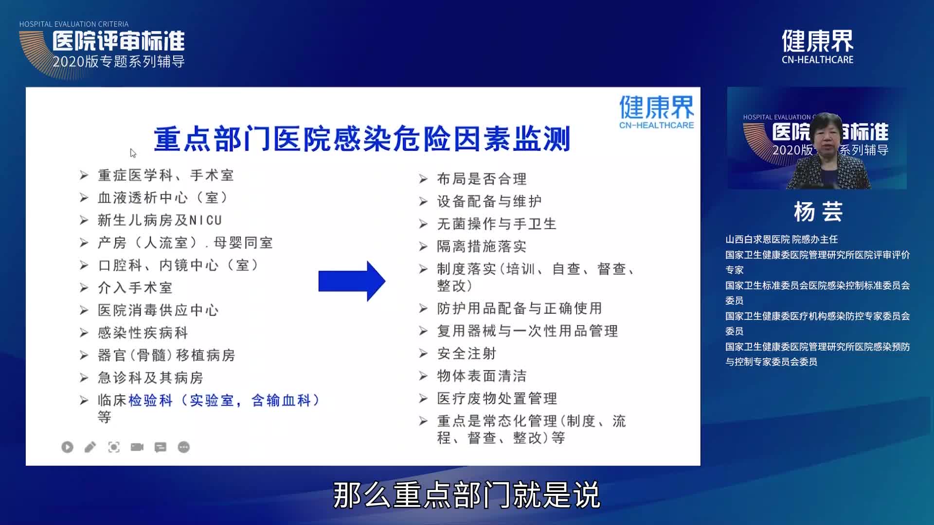 三级医院评审现场检查中的院感集中条款（中）