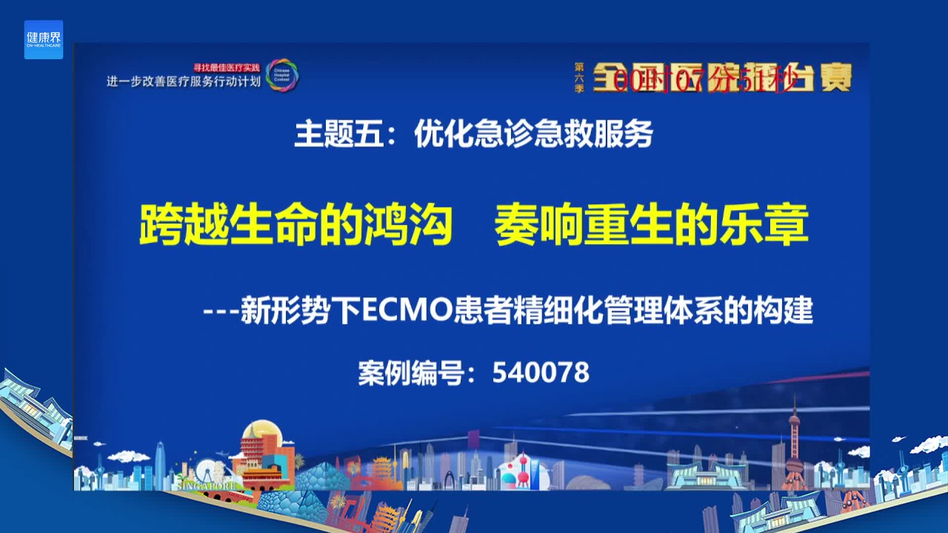 跨越生命的鸿沟 奏响重生的乐章 新形势下ECMO患者精细化管理体系的构建