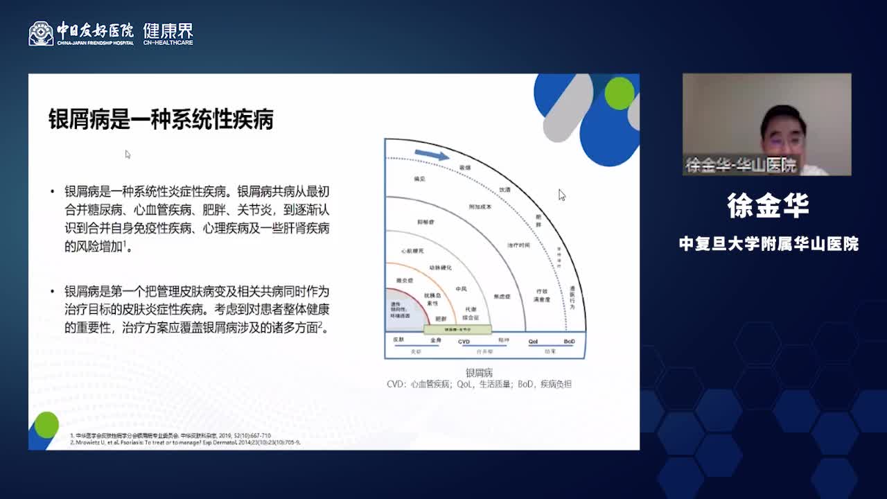 不同患者适合不同治疗药物