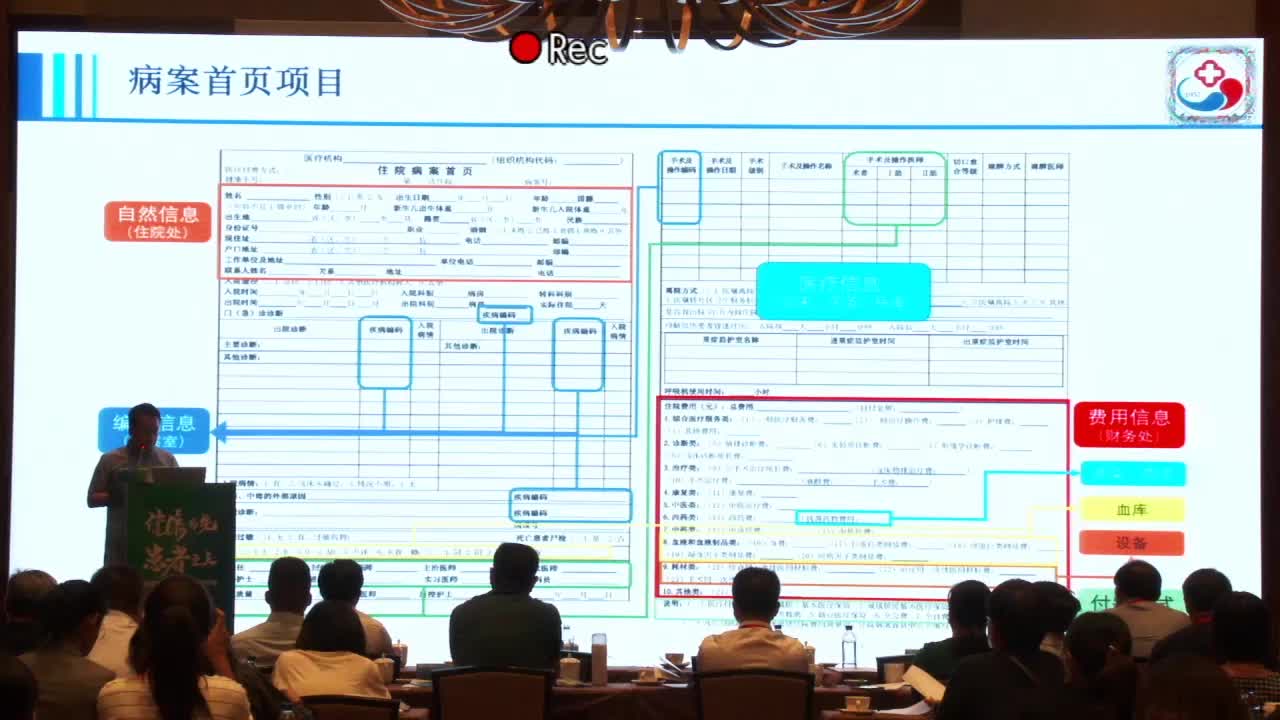 “健康为先 患者至上”— 区域医疗服务能力提升计划 区域分享会-天津场2