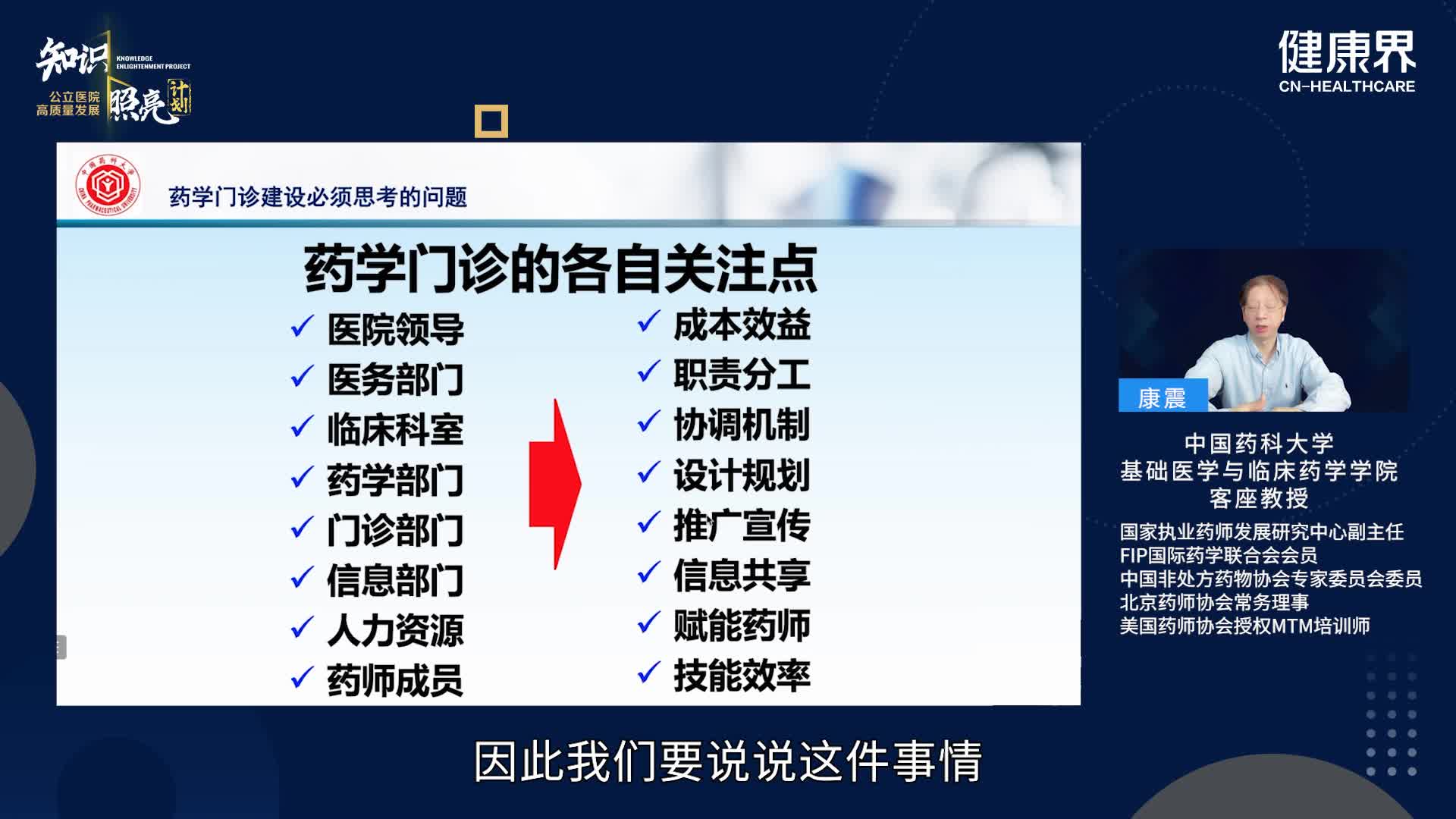 药学门诊建设中各个部门的思考点