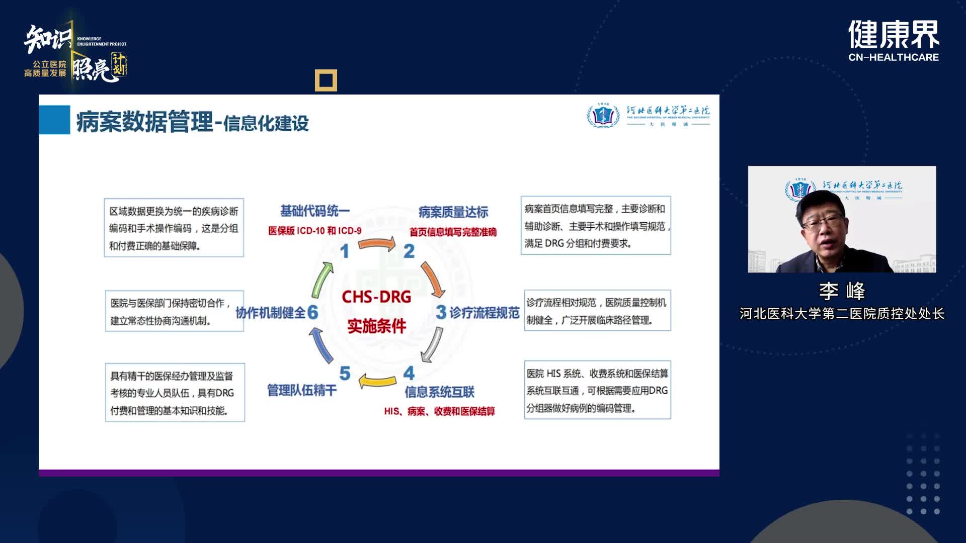 病案数据管理之MDT合作