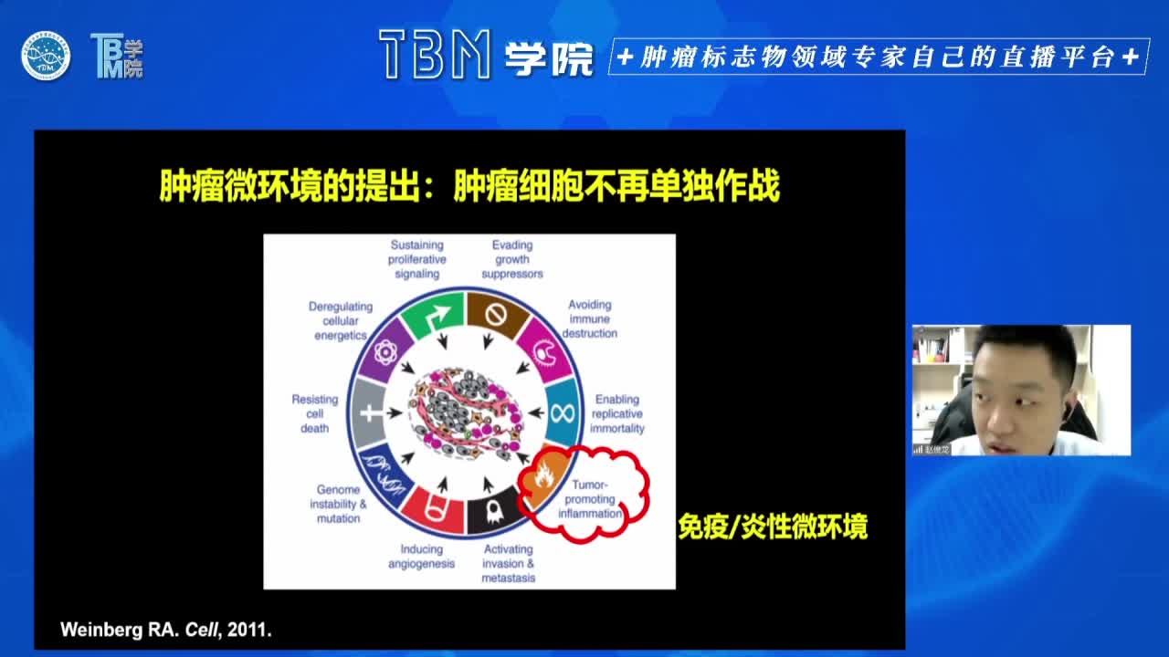 乳酸代谢与髓系发育-肿瘤免疫代谢的基础与转化研究