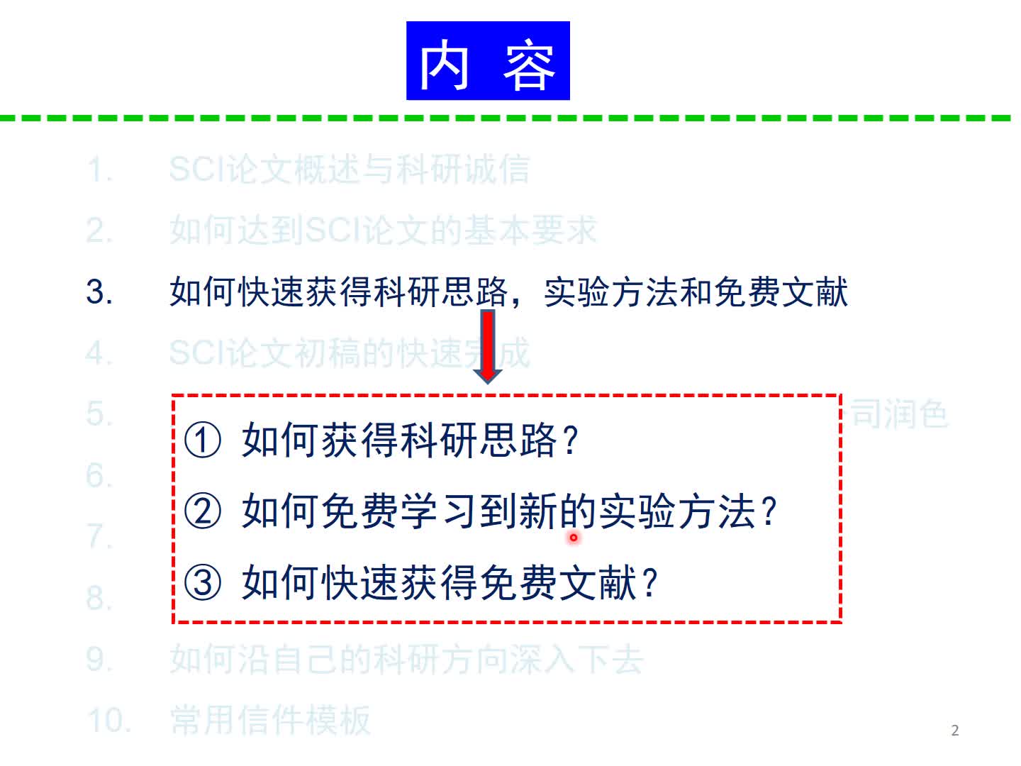 如何快速获得科研思路？实验方法和免费文献