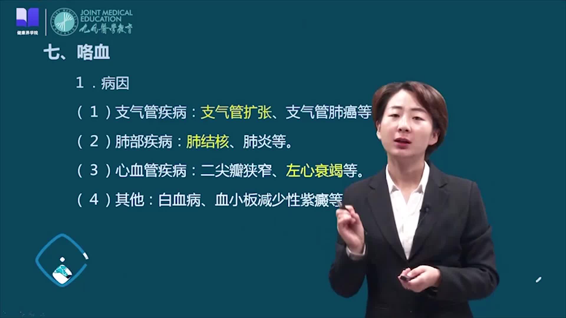 第十九节常见症状2/2