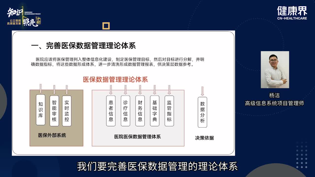 数据有价值，管理有方向