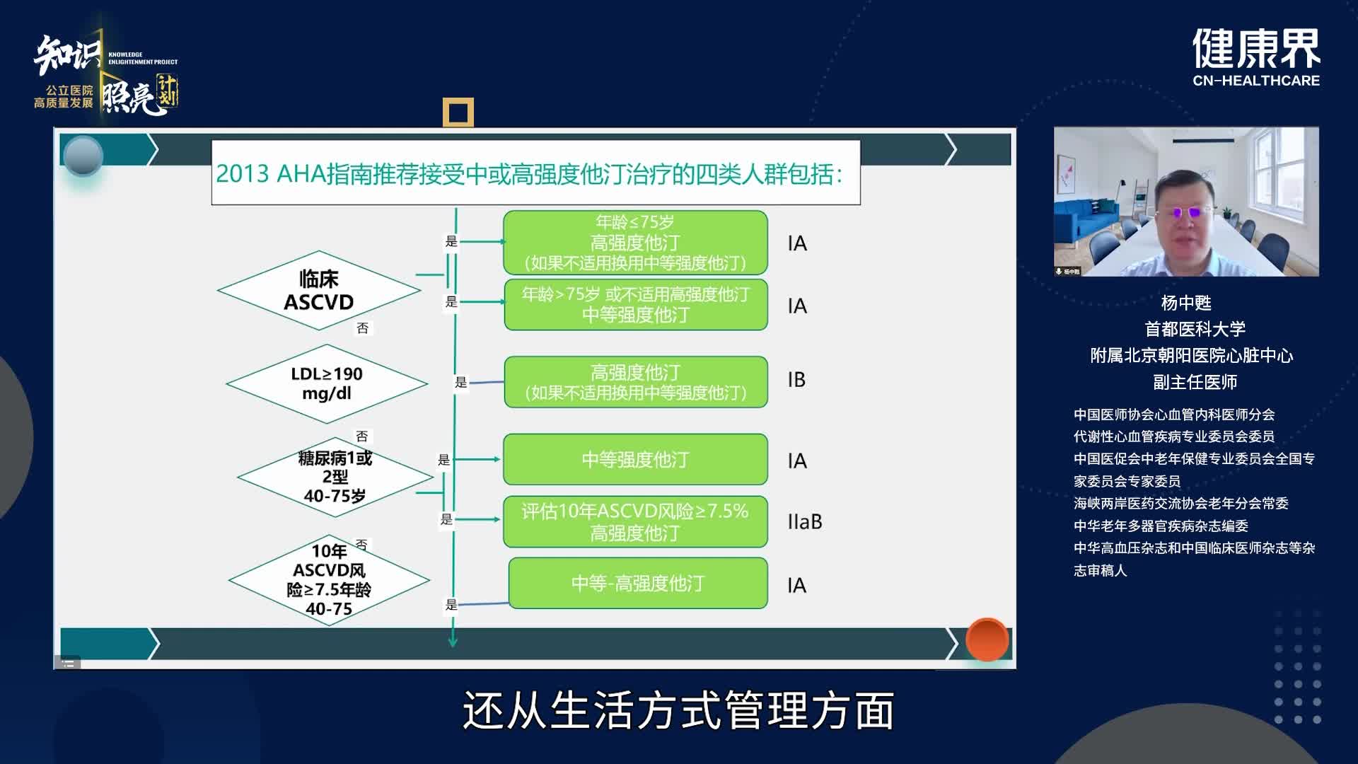 血脂异常的药物治疗（1）