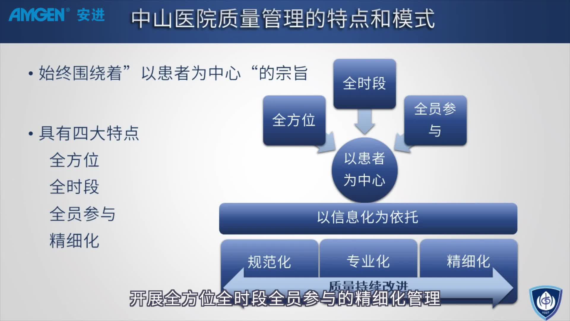 全方位、全时段、全员参与的精细化医疗管理实践