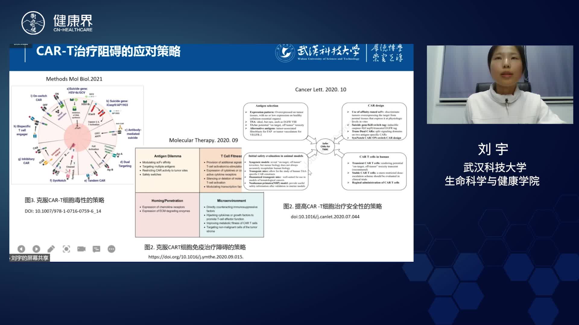 CAR-T细胞疗法在实体肿瘤治疗中的进展与挑战（下）