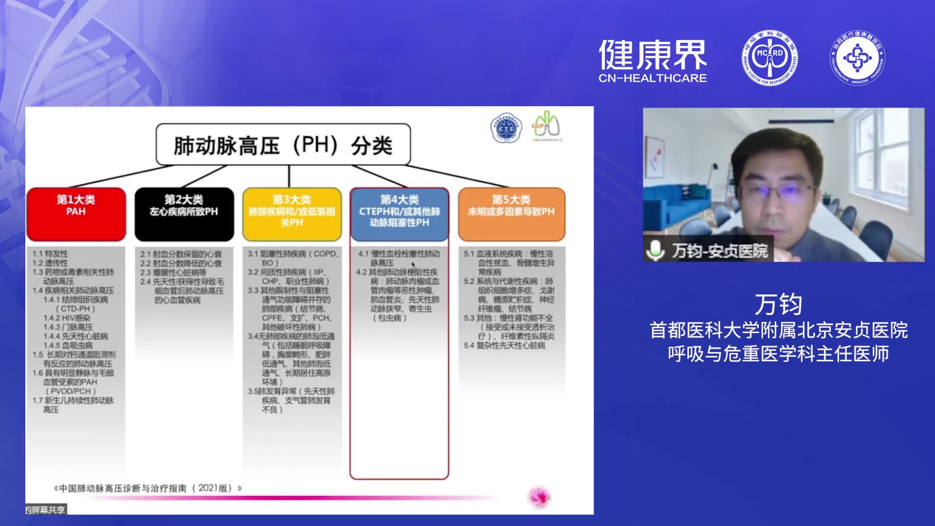 CTEPH的治疗策略与选择