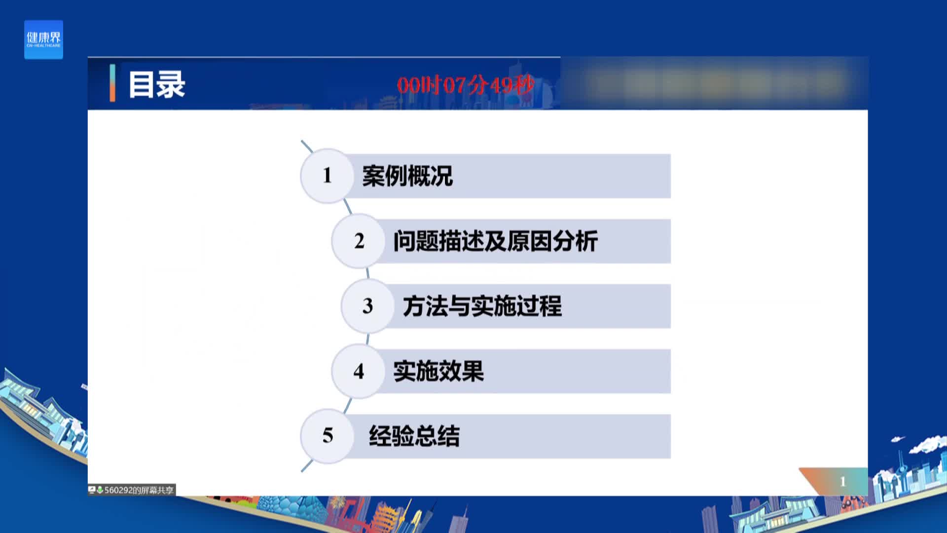 闭环式慢性管理药学服务管理模式 在医联体中的探索与实践