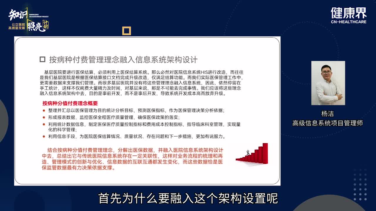 基层医院信息系统应融合按病种付费管理理念