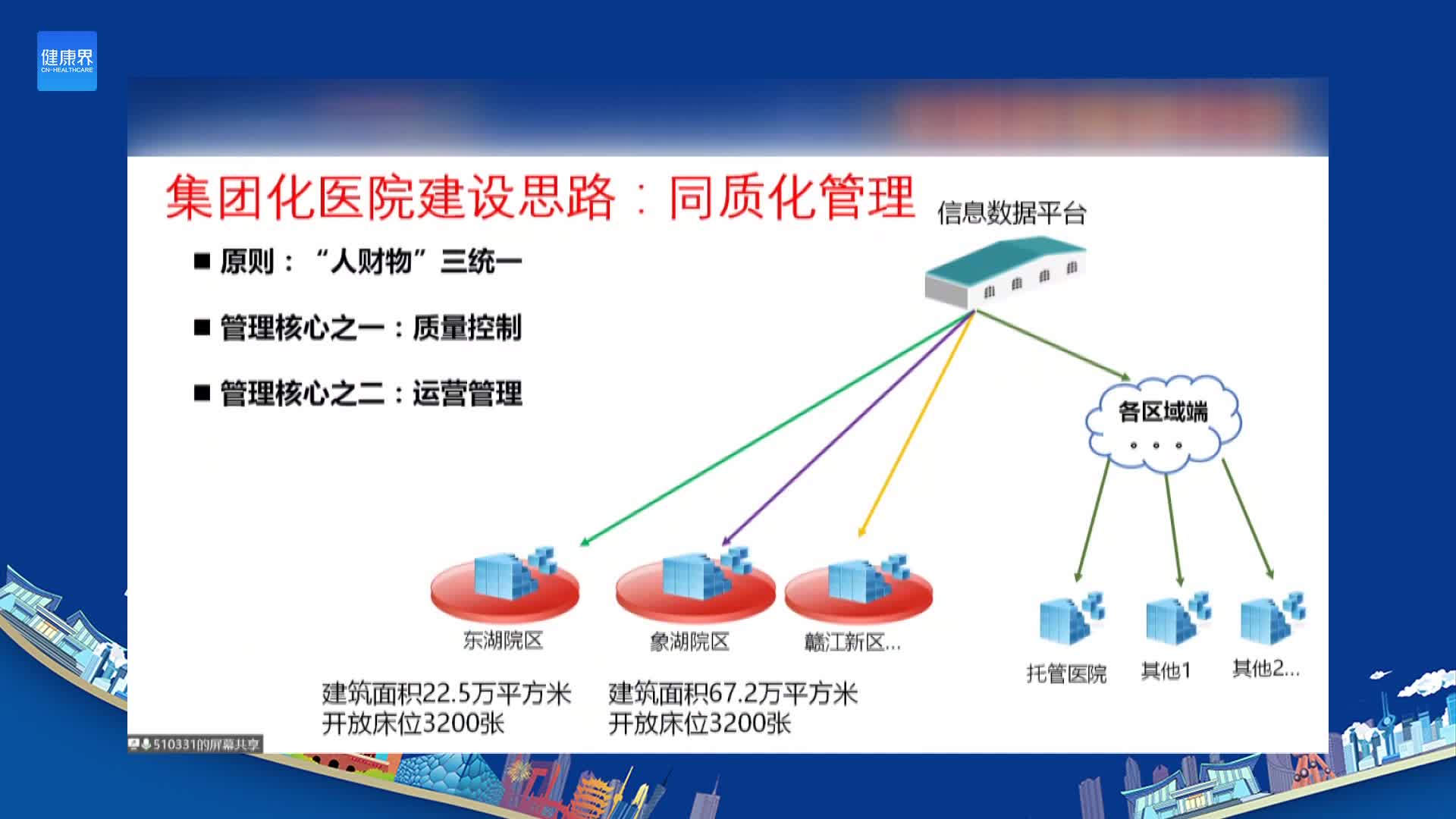 智慧医院“多卡合一、一卡通用”