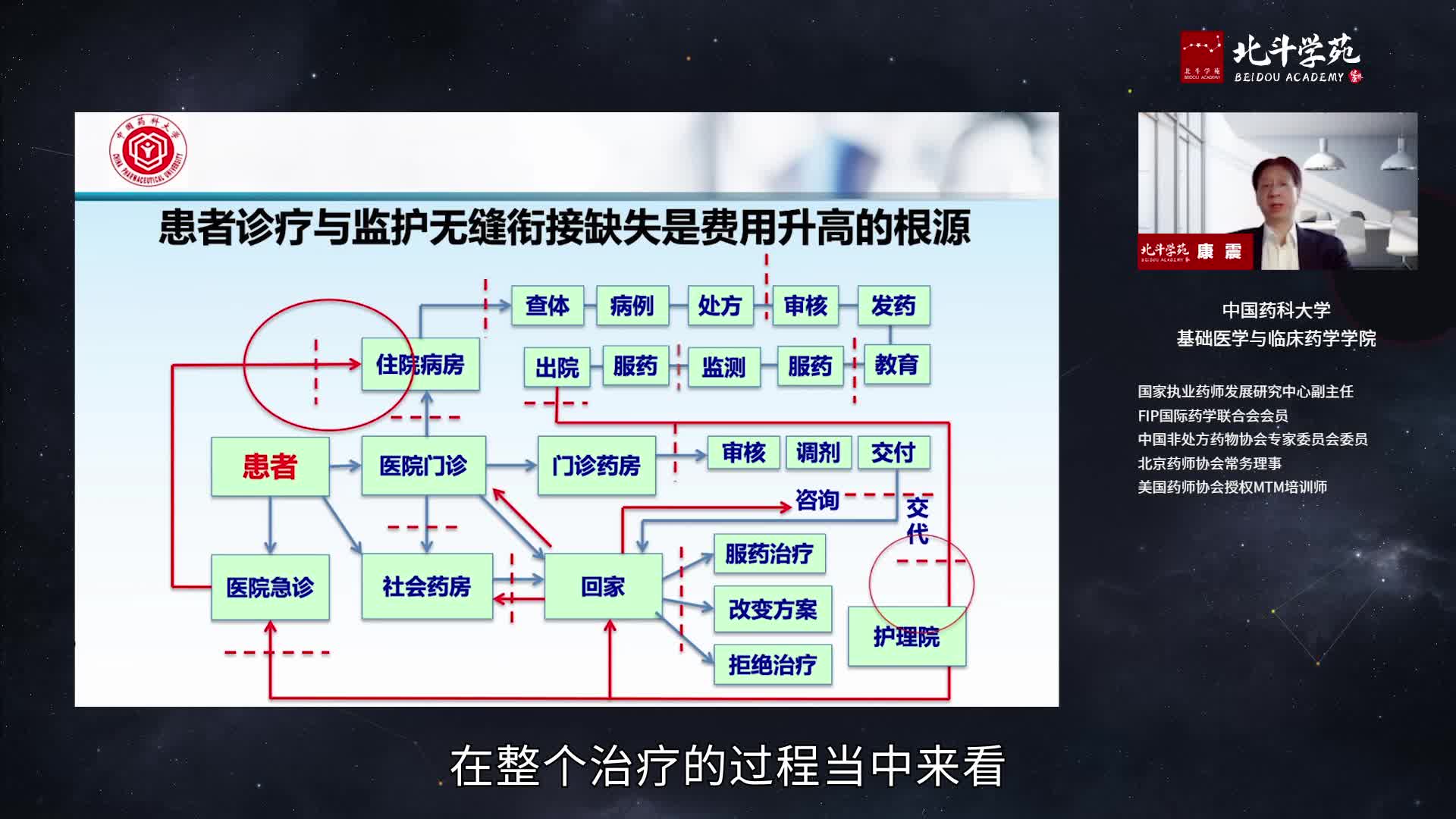 药物治疗管理应用而生