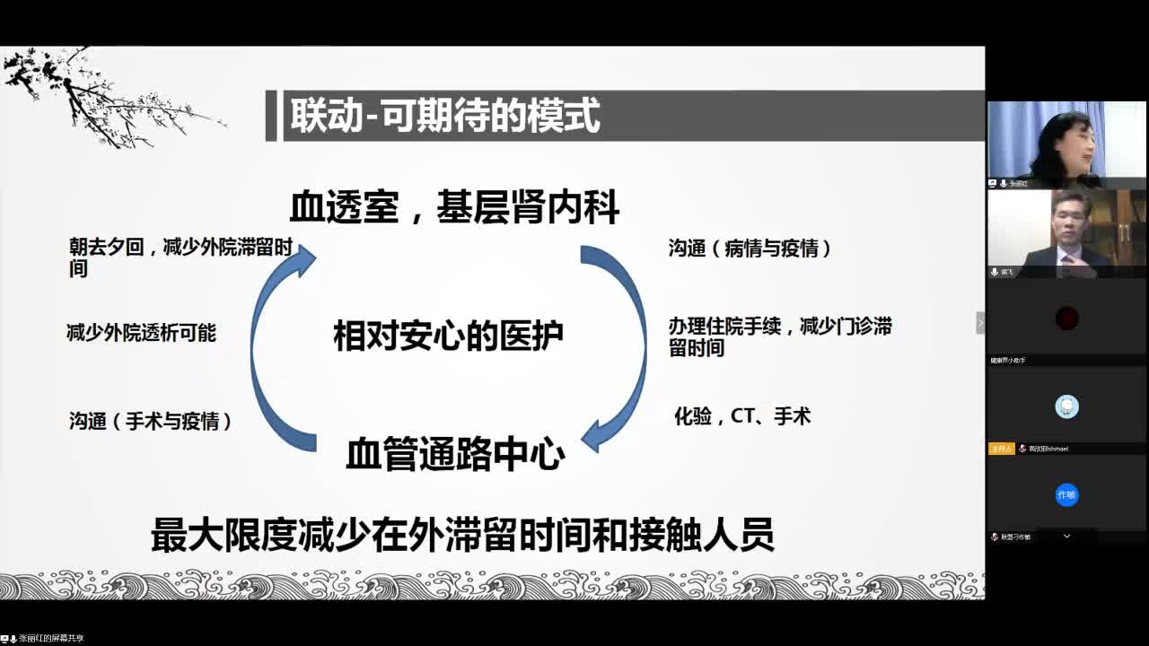  熊飞教授：疫区血液净化工作实战与思考