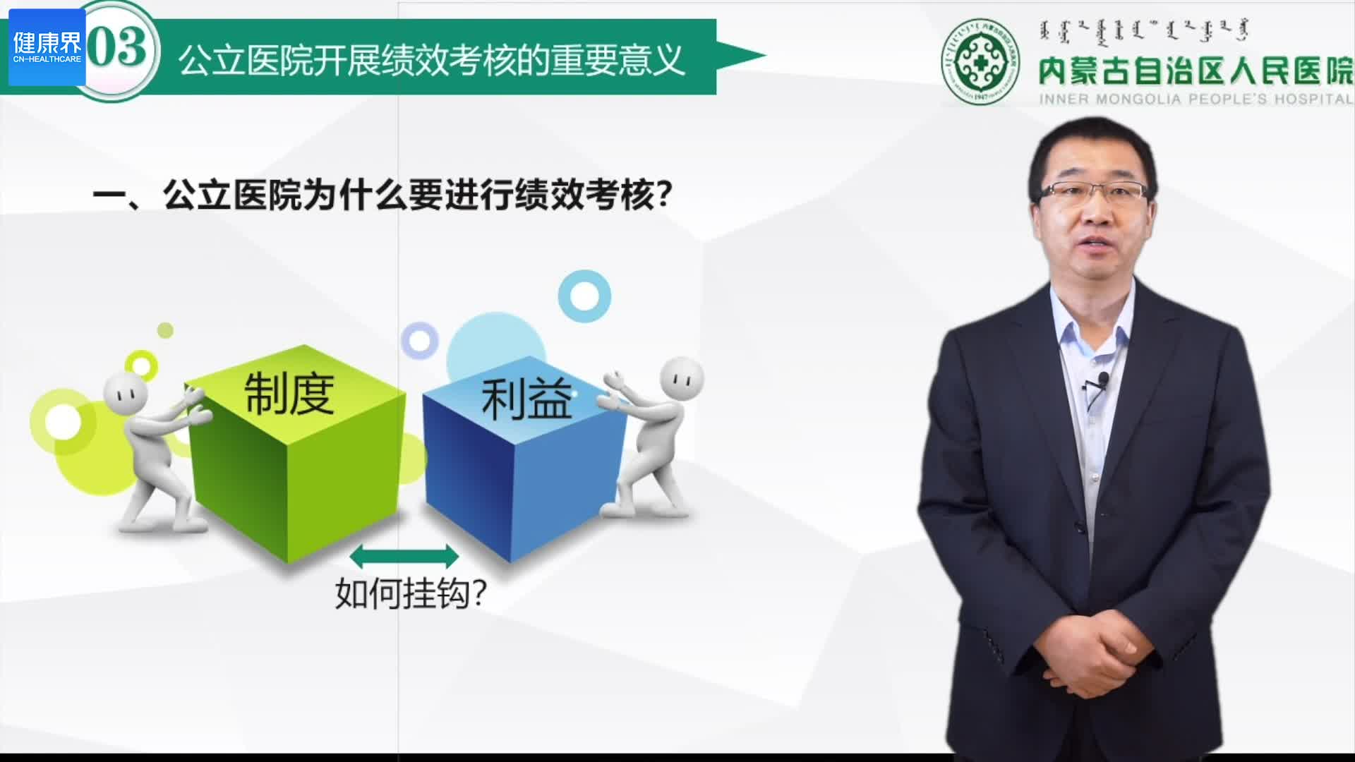 公立医院开展绩效考核的重要意义