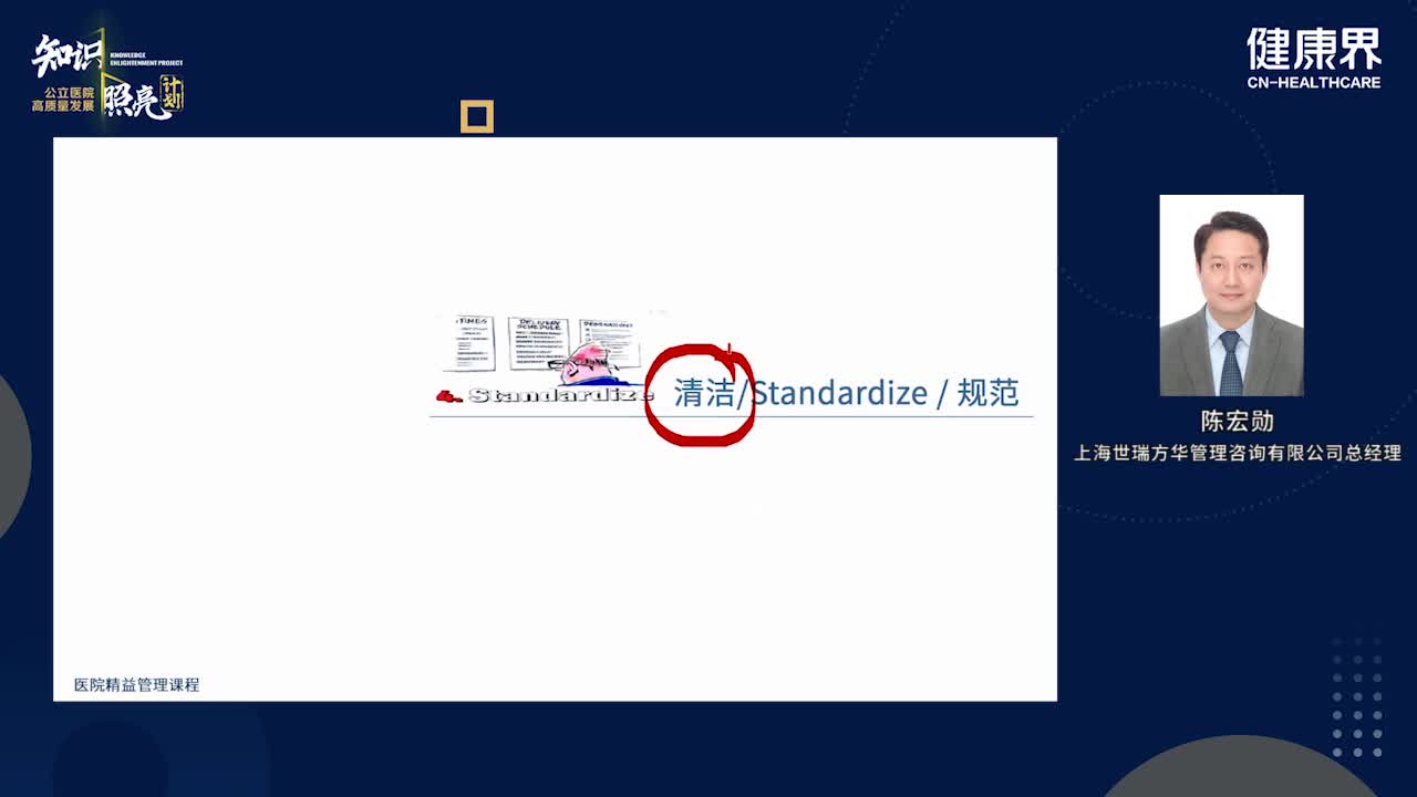 5S：清洁/Standardize/常规范