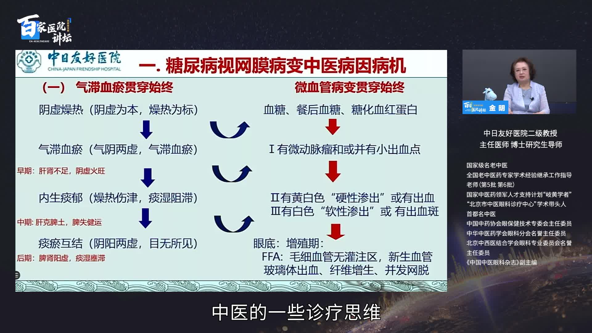 糖尿病视网膜病变中医诊疗思维