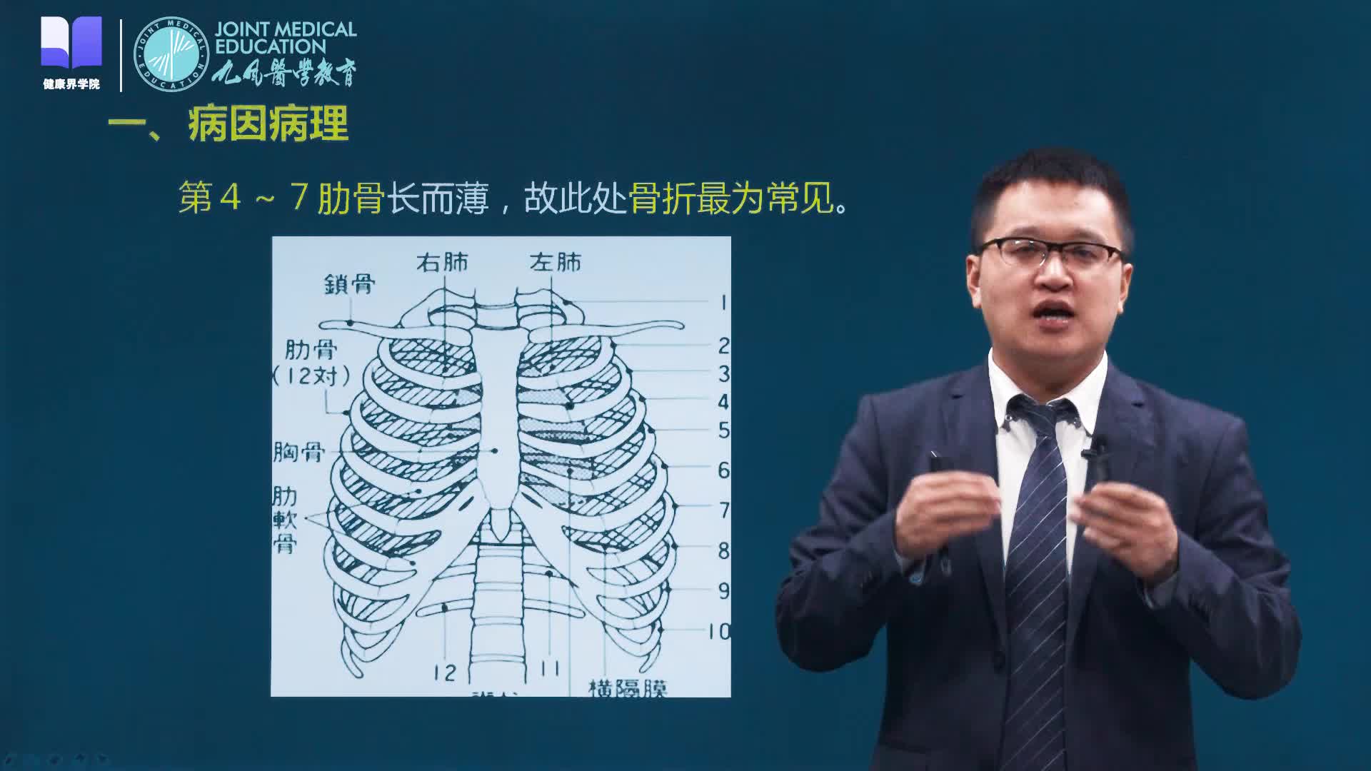 第十四节 肋骨骨折病人的护理