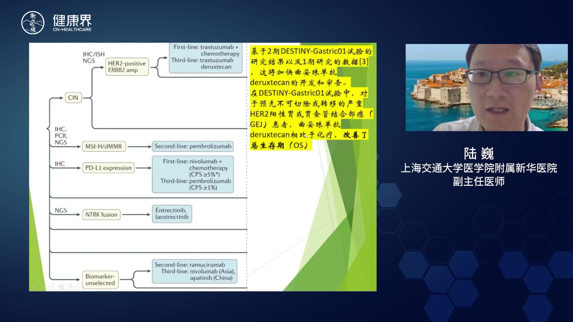 肿瘤精准治疗，未来已来（三）