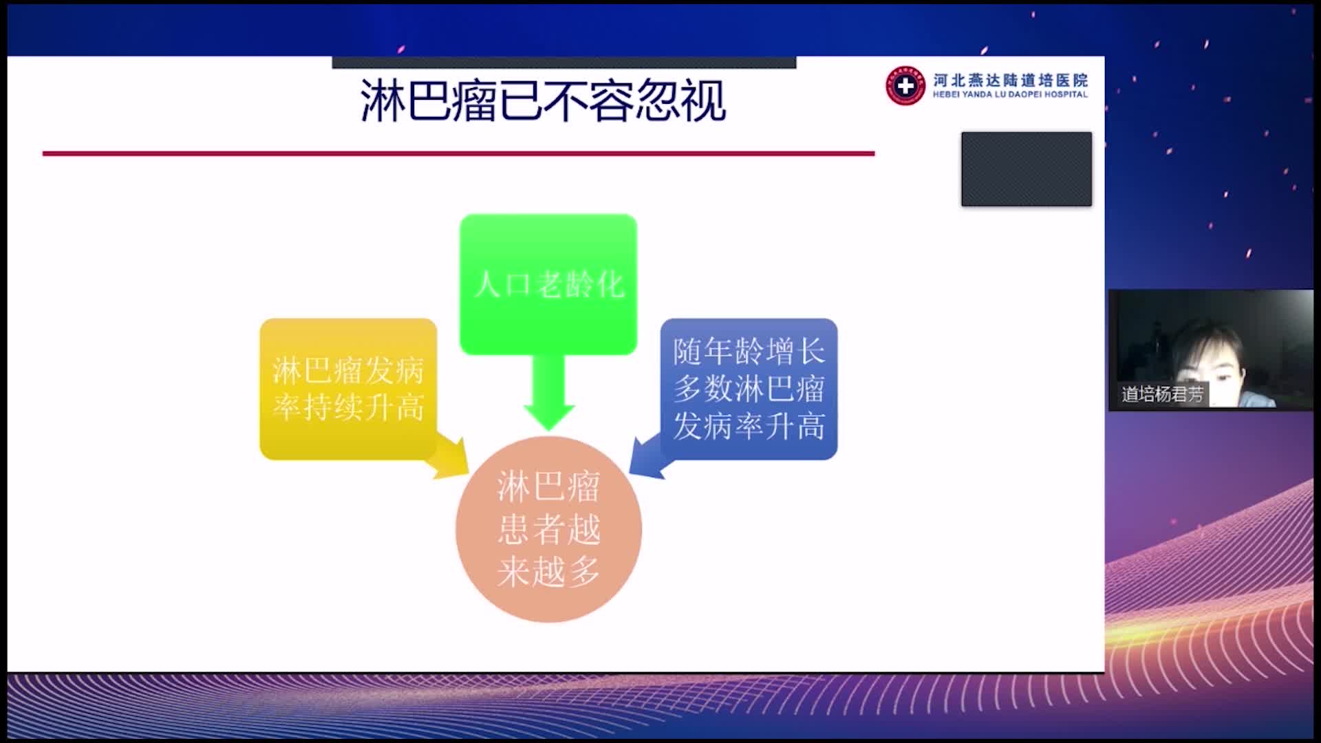 CAR-T细胞治疗淋巴瘤病例分享